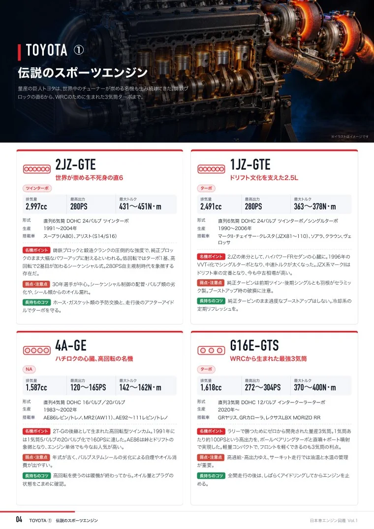 見本ページ