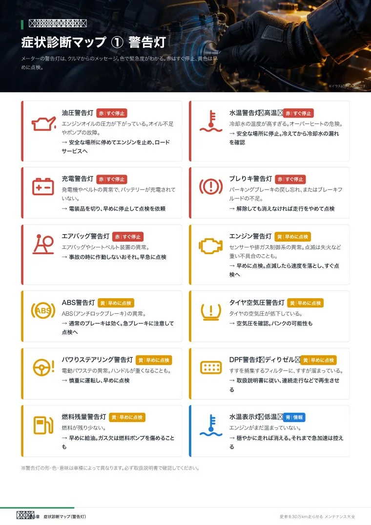 見本ページ