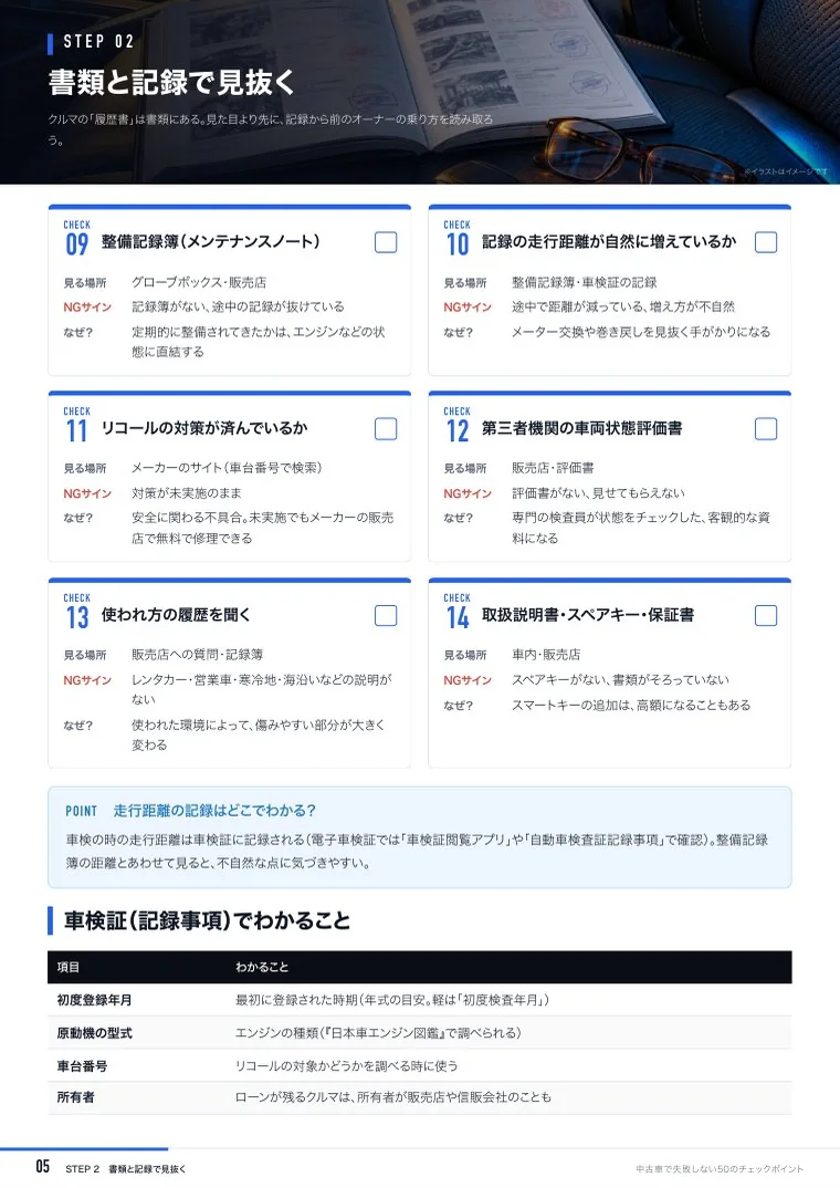 見本ページ